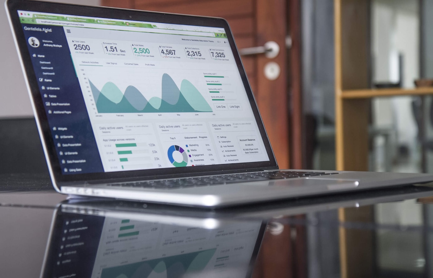 Analytics dashboard on a laptop